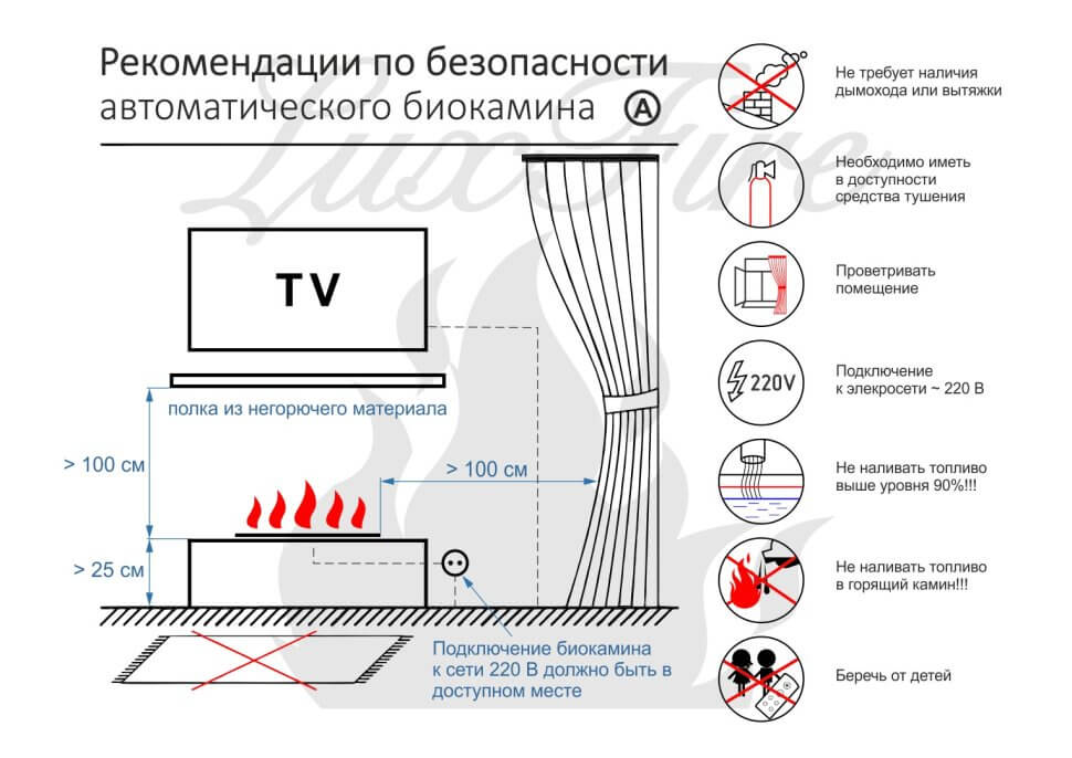Автоматический биокамин Lux Fire Smart Flame 700 RC INOX